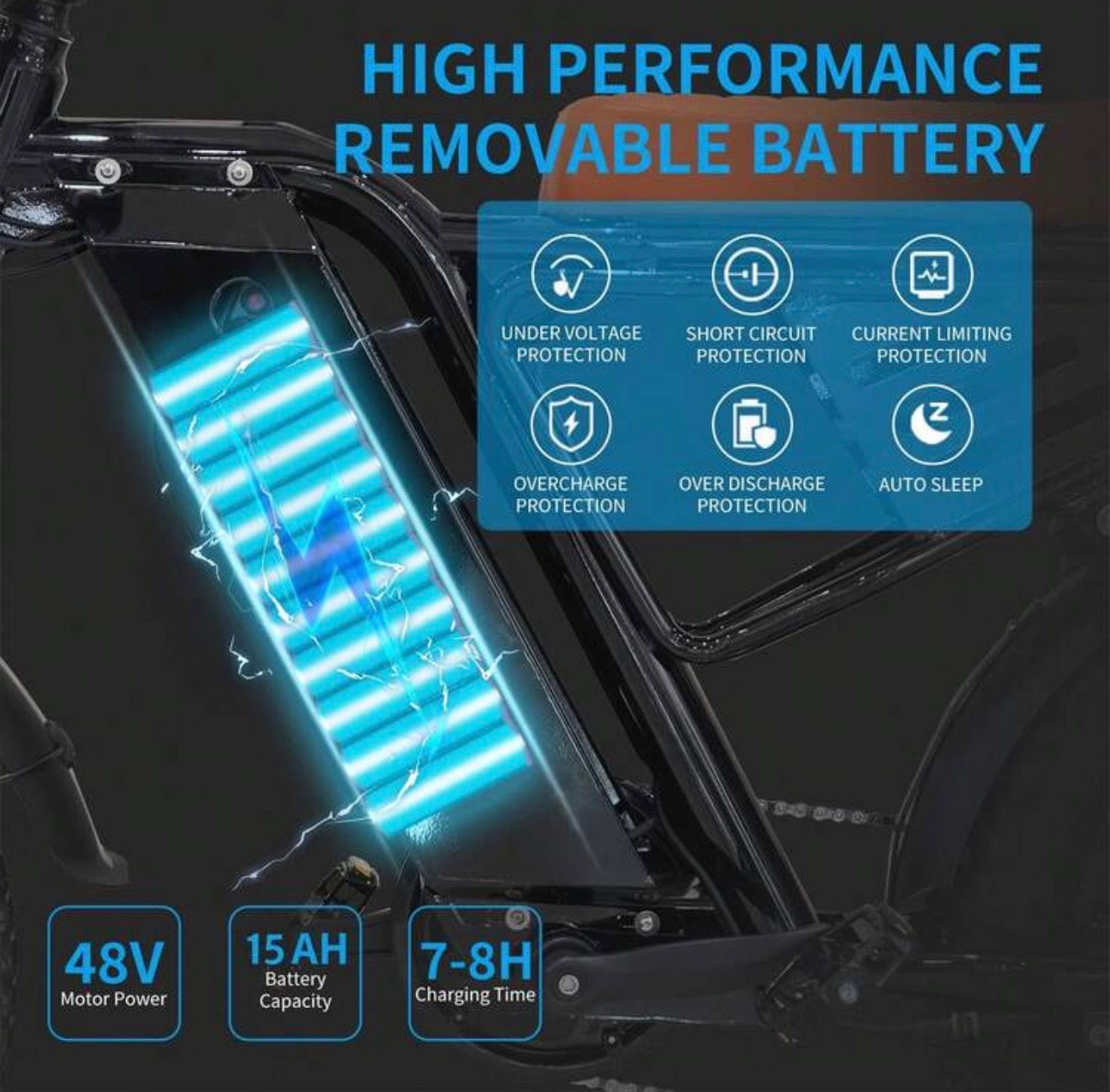 20-Inch Wide-Tire Electric Bicycle, 48V 750W Motor, 7-Speed Shimano Gearbox, 48V 13Ah Battery, 48V 2A Adapter, Top Speed 35MPH , Dual Suspension.