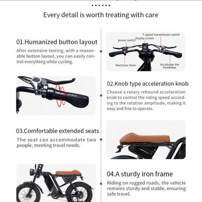 20-Inch Wide-Tire Electric Bicycle, 48V 750W Motor, 7-Speed Shimano Gearbox, 48V 13Ah Battery, 48V 2A Adapter, Top Speed 35MPH , Dual Suspension.